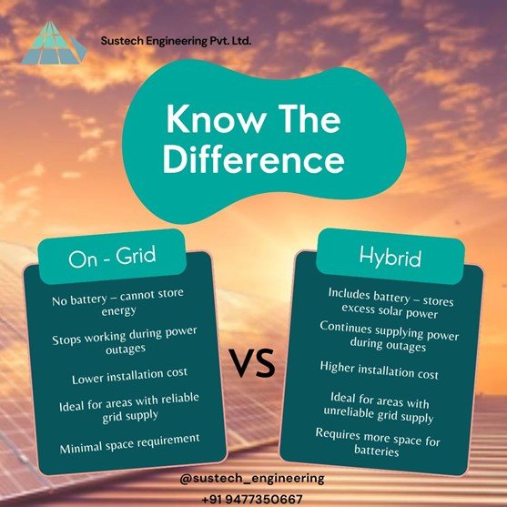 Navigating Solar Energy: Choosing the Right System for Your Needs